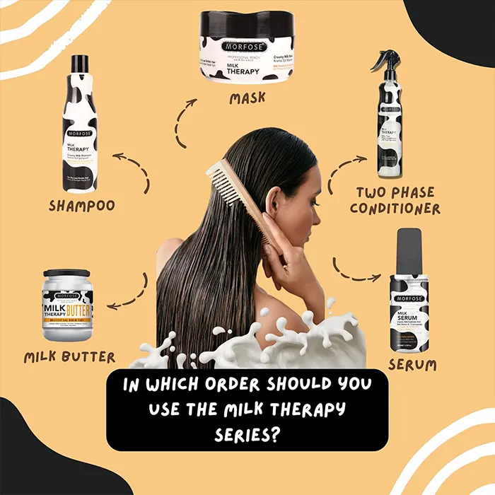 اسپری دو فاز مو مورفوس مدل Milk Therapy-گالری لیلیوم